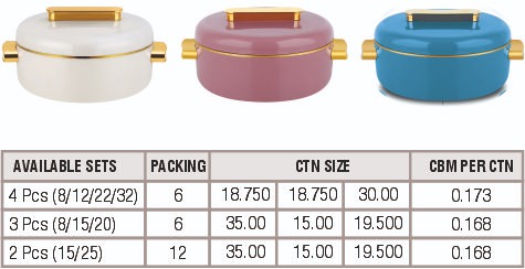 Insulated Plastic Casserole Set